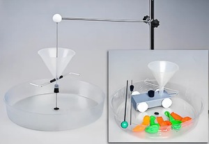 Прибор для демонстрации реактивного движения - fgospostavki.ru - Махачкала