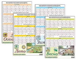 Фенологический календарь - fgospostavki.ru - Махачкала