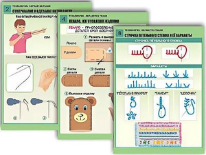 Комплект таблиц "Технология. Обработка ткани" (12 таблиц, А1, ламинированные) - fgospostavki.ru - Махачкала