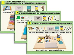 Комплект таблиц "Технология. Организация рабочего места" (6 таблиц, А1, ламинированные, с раздаточным материалом) - fgospostavki.ru - Махачкала