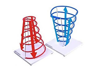 Модель "Циклон и антициклон" (демонстрационная) - fgospostavki.ru - Махачкала