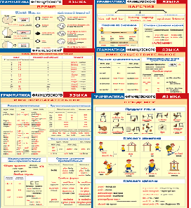 Комплект таблиц "Грамматика французского языка (9 листов)" (100х140 сантиметров, винил) - fgospostavki.ru - Махачкала