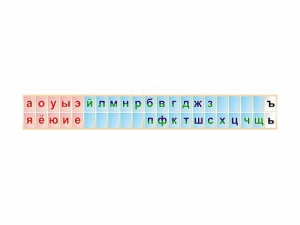 Стенд-лента "Буквы" - fgospostavki.ru - Махачкала