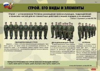 Комплект плакатов "Строевая подготовка" - fgospostavki.ru - Махачкала