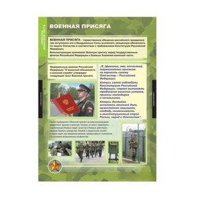 Комплект таблиц. ОБЖ Символы воинской чести. - fgospostavki.ru - Махачкала