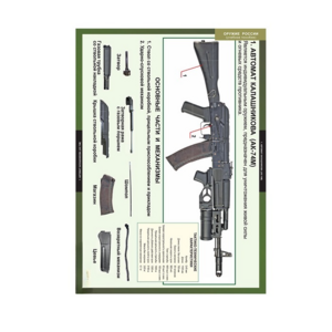 Комплект таблиц. ОБЖ Оружие России. - fgospostavki.ru - Махачкала