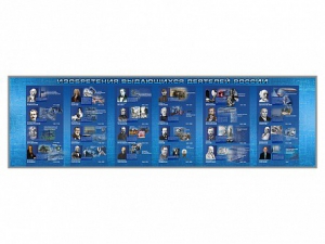 Настенное полотно "Изобретения выдающихся деятелей России" (10000 х 3000 мм) - fgospostavki.ru - Махачкала