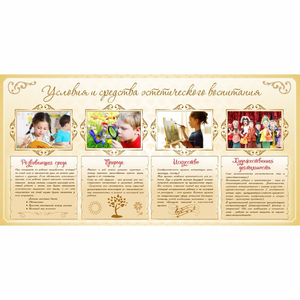 Стенд "Условия и средства эстетического воспитания" - fgospostavki.ru - Махачкала