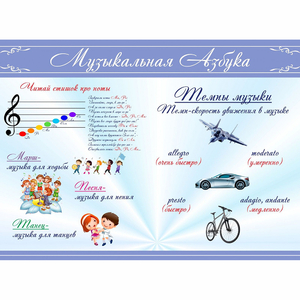 Стенд "Музыкальная азбука" - fgospostavki.ru - Махачкала
