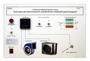 Учебный лабораторный стенд "Система автоматического управления температурой воздуха" - fgospostavki.ru - Махачкала