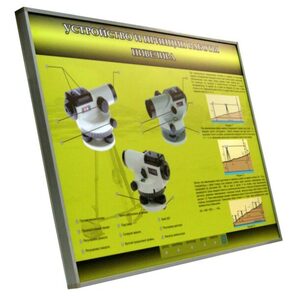Учебный стенд электрифицированный "Устройство и принцип работы нивелира" - fgospostavki.ru - Махачкала