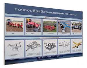 Электрифицированный светодинамический стенд «Почвообрабатывающие машины» - fgospostavki.ru - Махачкала