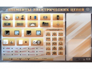 Наглядно-демонстрационный светодинамический стенд "Элементы электрических цепей" с маркерными полями - fgospostavki.ru - Махачкала