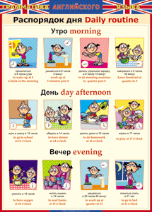 Таблица "Грамматика английского языка. Распорядок дня" - fgospostavki.ru - Махачкала