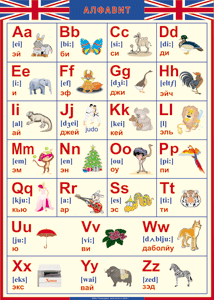 Таблица "Грамматика английского языка. Английский алфавит в картинках (с транскрипцией)" (100х140 сантиметров, винил) - fgospostavki.ru - Махачкала