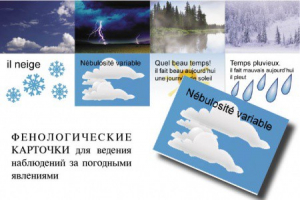 Комплект таблиц "Время" на французском языке - fgospostavki.ru - Махачкала