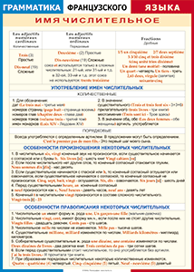 Таблица "Грамматика французского языка. Имя числительное (употребление, особенности произношения и правописания)" (100х140 сантиметров, винил) - fgospostavki.ru - Махачкала