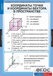 Комплект таблиц. Геометрия 11 класс. - fgospostavki.ru - Махачкала