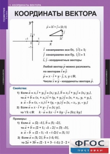 Комплект таблиц. Геометрия 9 класс. - fgospostavki.ru - Махачкала