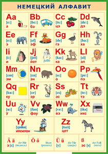 Таблица "Немецкий алфавит в картинках (с транскрипцией)" (100х140 сантиметров, винил) - fgospostavki.ru - Махачкала