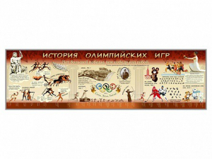 Настенное полотно "История Олимпийских игр" - fgospostavki.ru - Махачкала