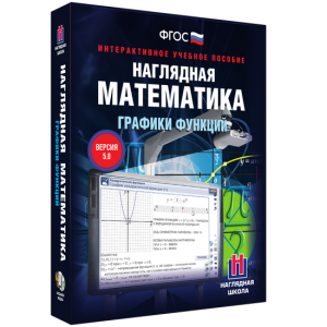 Наглядная математика. Графики функций - fgospostavki.ru - Махачкала