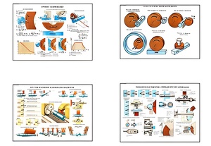 Плакаты ПРОФТЕХ "Процесс шлифования" (9 пл, винил, 70х100) - fgospostavki.ru - Махачкала
