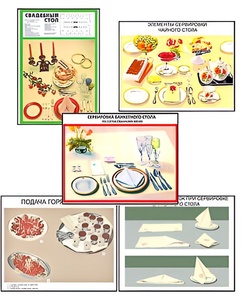 Плакаты ПРОФТЕХ "Варианты сервировки" (30 пл, винил, 70х100) - fgospostavki.ru - Махачкала