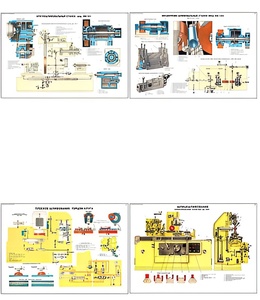 Плакаты ПРОФТЕХ "Шлифовальное оборудование" (8 пл, винил, 70х100) - fgospostavki.ru - Махачкала