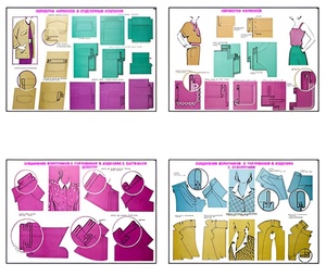 Плакаты ПРОФТЕХ "Изготовление женских и детских платьев" (20 пл, винил, 70х100) - fgospostavki.ru - Махачкала