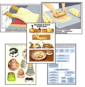 Плакаты ПРОФТЕХ "Кондитерские изделия" (24 пл, винил, 70х100) - fgospostavki.ru - Махачкала