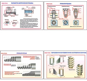 Плакаты ПРОФТЕХ "Виды резьбы" (5 пл, винил, 70х100) - fgospostavki.ru - Махачкала