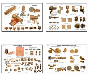 Плакаты ПРОФТЕХ "Основы токарной обработки металла" (20 пл, винил, 70х100) - fgospostavki.ru - Махачкала