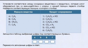 Интерактивные курсы. Химия 11 класс. Базовый. - fgospostavki.ru - Махачкала