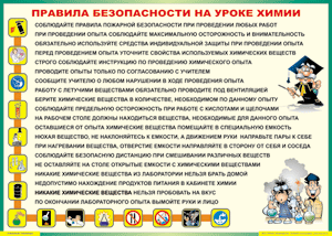 Таблица "Правила безопасности на уроке химии" (100х140 сантиметров, винил) - fgospostavki.ru - Махачкала