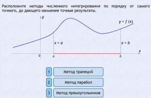 Интерактивные курсы. Информатика 11 класс . Базовый. - fgospostavki.ru - Махачкала