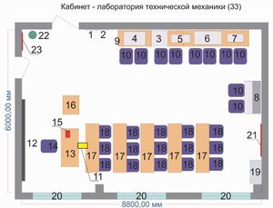 Учебная лаборатория «Техническая механика» - fgospostavki.ru - Махачкала