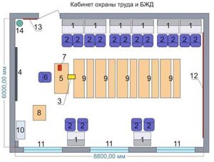 Учебная лаборатория «Безопасности жизнедеятельности и охраны труда» - fgospostavki.ru - Махачкала