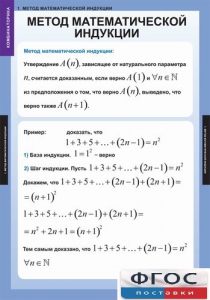 Комплект таблиц. Комбинаторика. - fgospostavki.ru - Махачкала