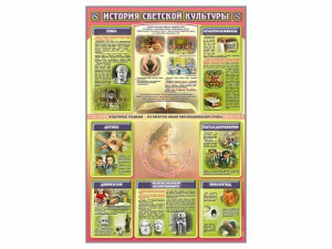 Стенд "История светской культуры" - fgospostavki.ru - Махачкала