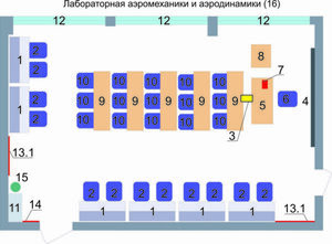 Учебная лаборатория аэромеханики и аэродинамики  - fgospostavki.ru - Махачкала