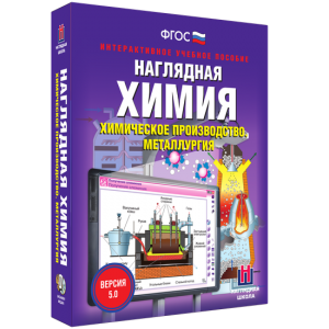Наглядная химия. Химическое производство. Металлургия - fgospostavki.ru - Махачкала