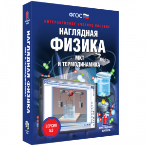 Наглядная физика. МКТ и термодинамика - fgospostavki.ru - Махачкала