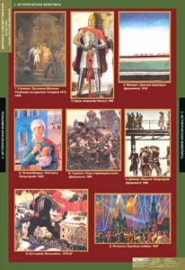 Комплект таблиц. Искусство. Мировая художественная культура. Жанры в русской живописи. - fgospostavki.ru - Махачкала