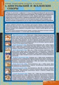 Комплект таблиц. История религиозной культуры. Основы православной культуры 5-9 классы. - fgospostavki.ru - Махачкала