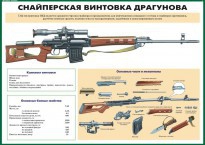 Комплект плакатов "Огневая подготовка" (10 плакатов) - fgospostavki.ru - Махачкала