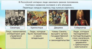 Интерактивные курсы. Окружающий мир 4 класс . Базовый. - fgospostavki.ru - Махачкала