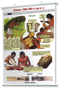 Плакаты по истории древнего мира и средних веков. Для оформления кабинета. - fgospostavki.ru - Махачкала