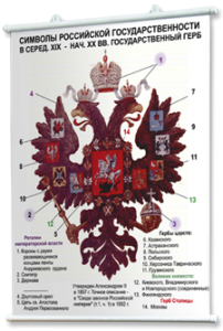 Плакаты по истории России для оформления кабинета. - fgospostavki.ru - Махачкала