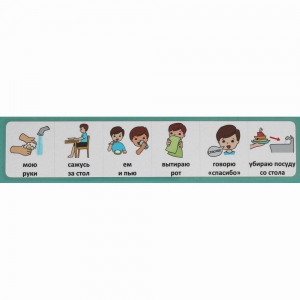 Последовательность действий "Я КУШАЮ" - fgospostavki.ru - Махачкала